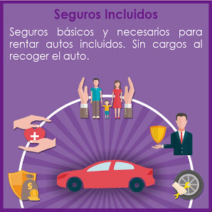 Keddy Renta De Autos Cdmx Aeropuerto